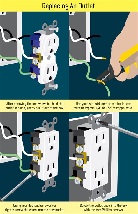 how to replace junction box|replacing electrical outlet box.